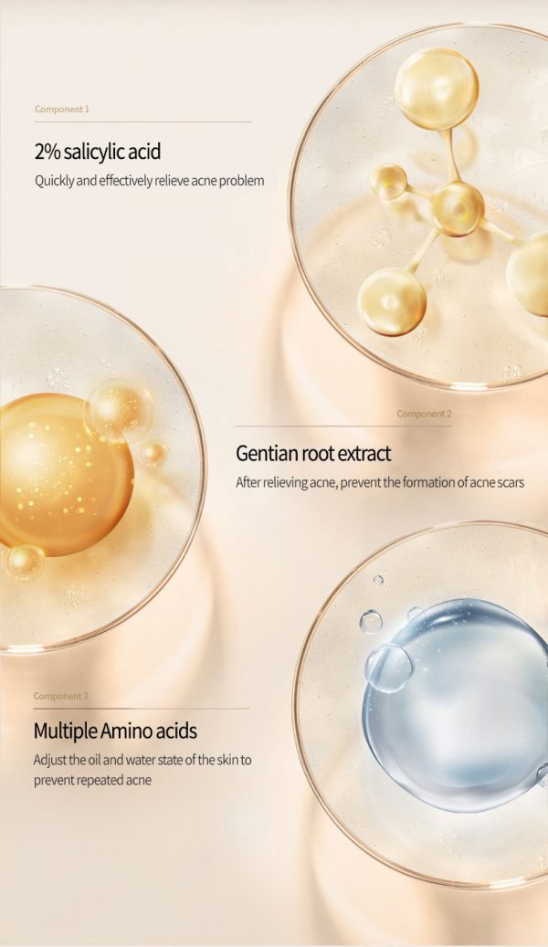 Acne Removing Salicylate Products - Image 10