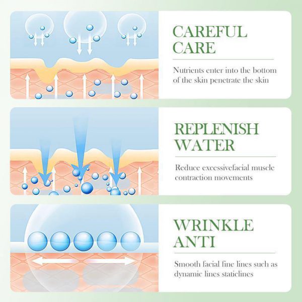 Moisturizing Skin Care Product Set - Image 3