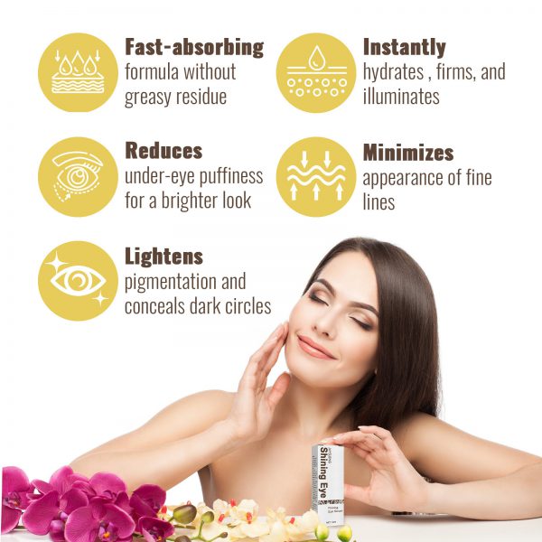 Moisturizing Eye Skin Care - Image 7
