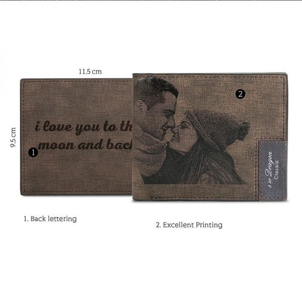 Men's custom pattern Wallet - Image 3