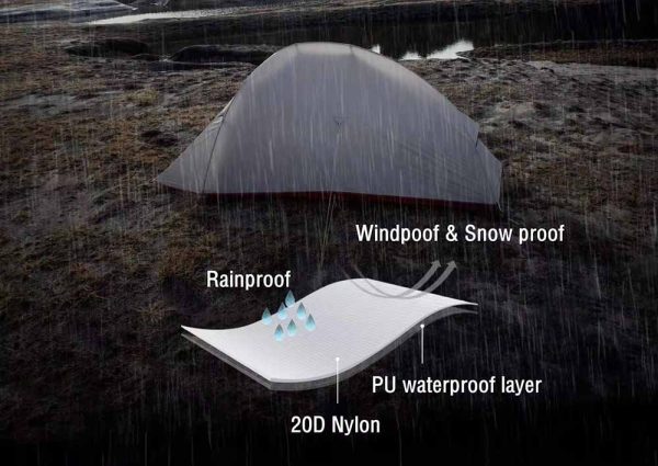 1-2 Person Ultralight Backpacking Tent - Compact, Durable & Easy to Carry