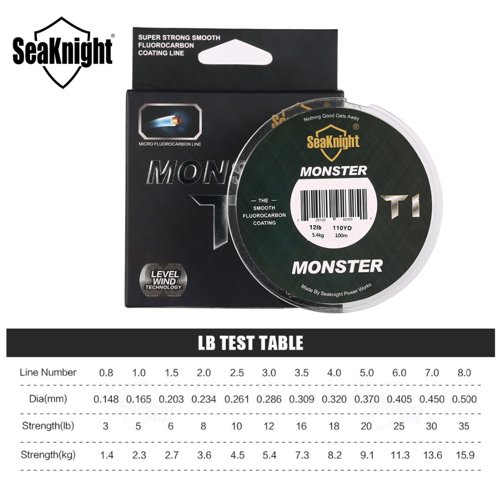 Carbon Coated Fishing Line for Enhanced Durability and Performance - Image 2