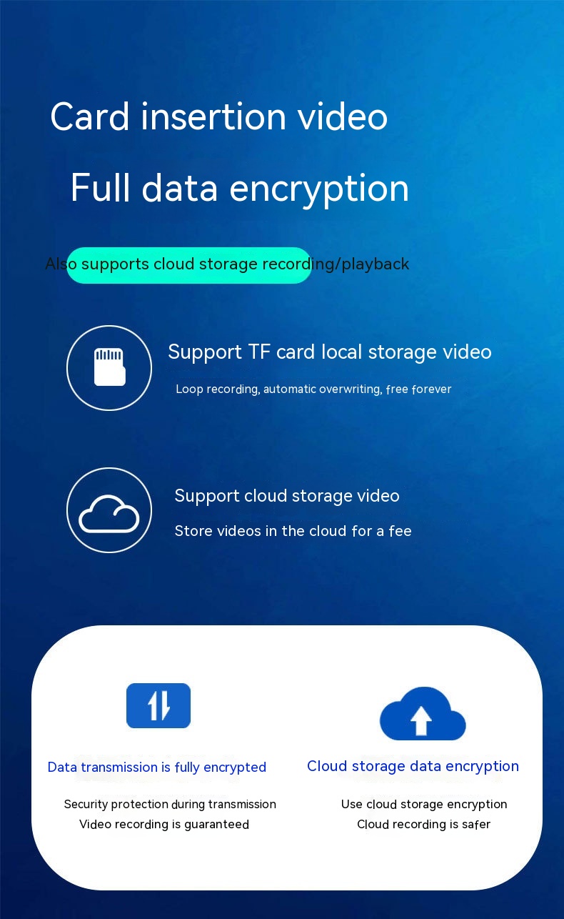 High-Definition Dual Band Outdoor Night Vision Wireless Light Bulb Monitoring - Image 5