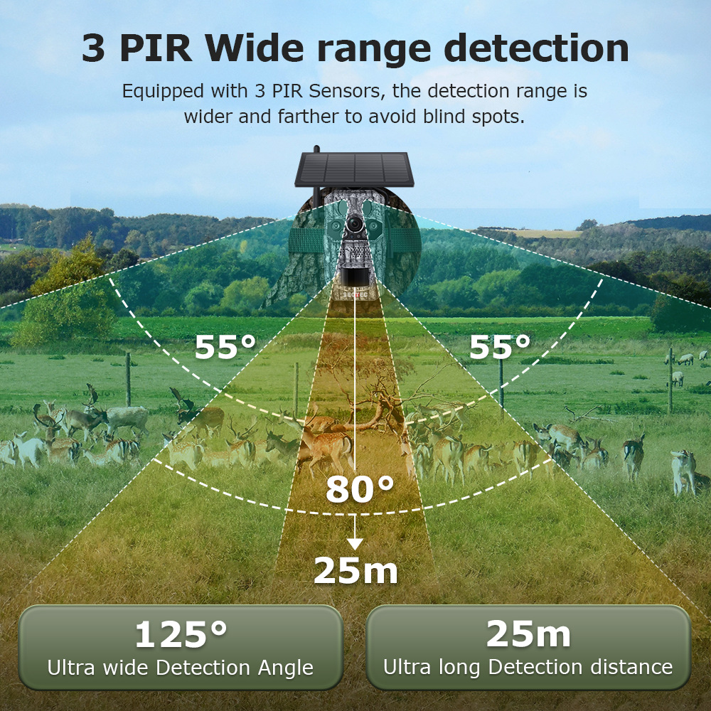 4G Hunting Camera with Smart Positioning & Temperature Detection Features - Image 5