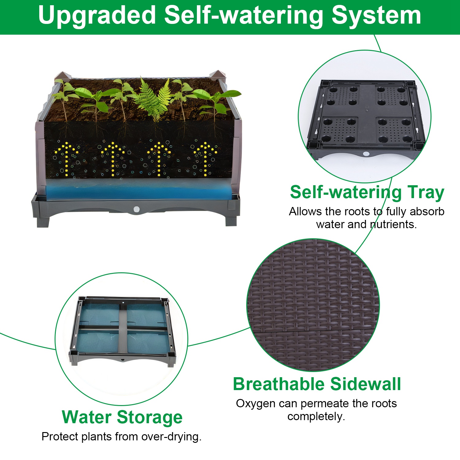 Elevated 1 Set Raised Garden Bed Plant Growth Box with Self-Watering System for Patio, Balcony & Garden - Ideal Planter for Flowers, Vegetables, & Herbs - Image 9