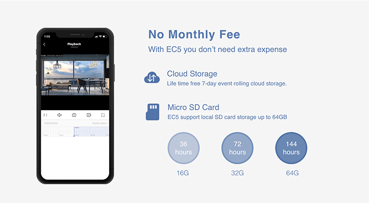 IMILAB EC5 Wifi Smart Security System Kit - Outdoor 2K Video Surveillance with Mihome App and Wireless IP Projector Camera - Image 8