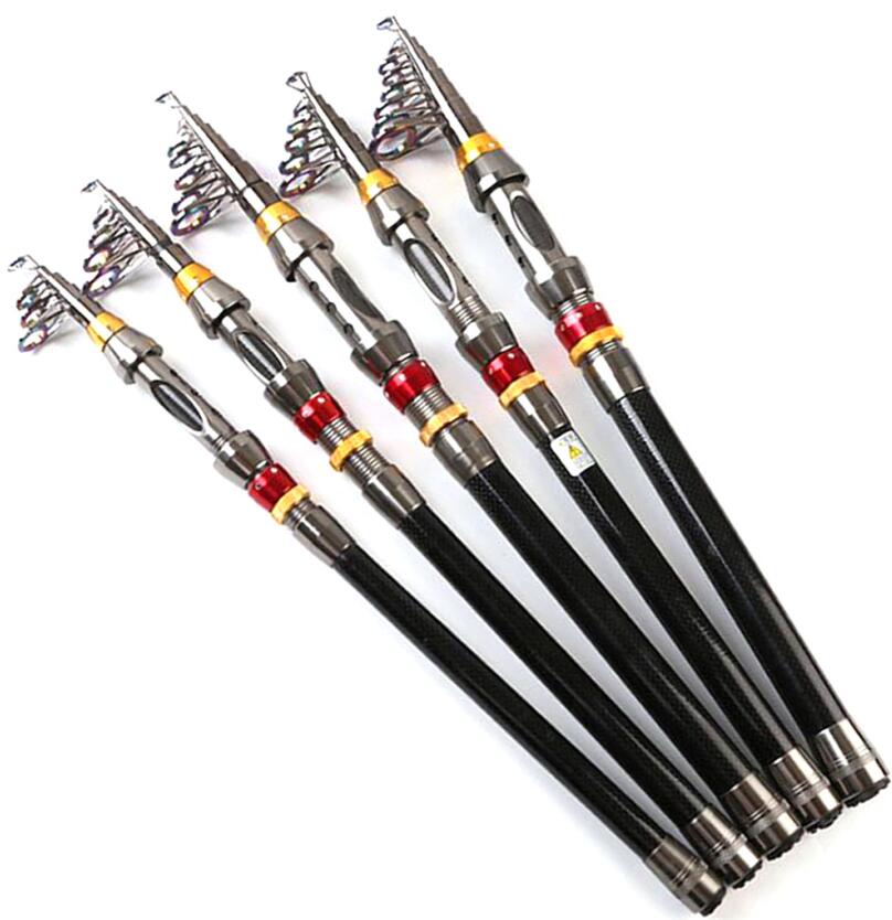 Full Metal Head Fishing Line Spinning Wheel for Sea Pole Long Shot Luya - Durable Fishing Reel - Image 3