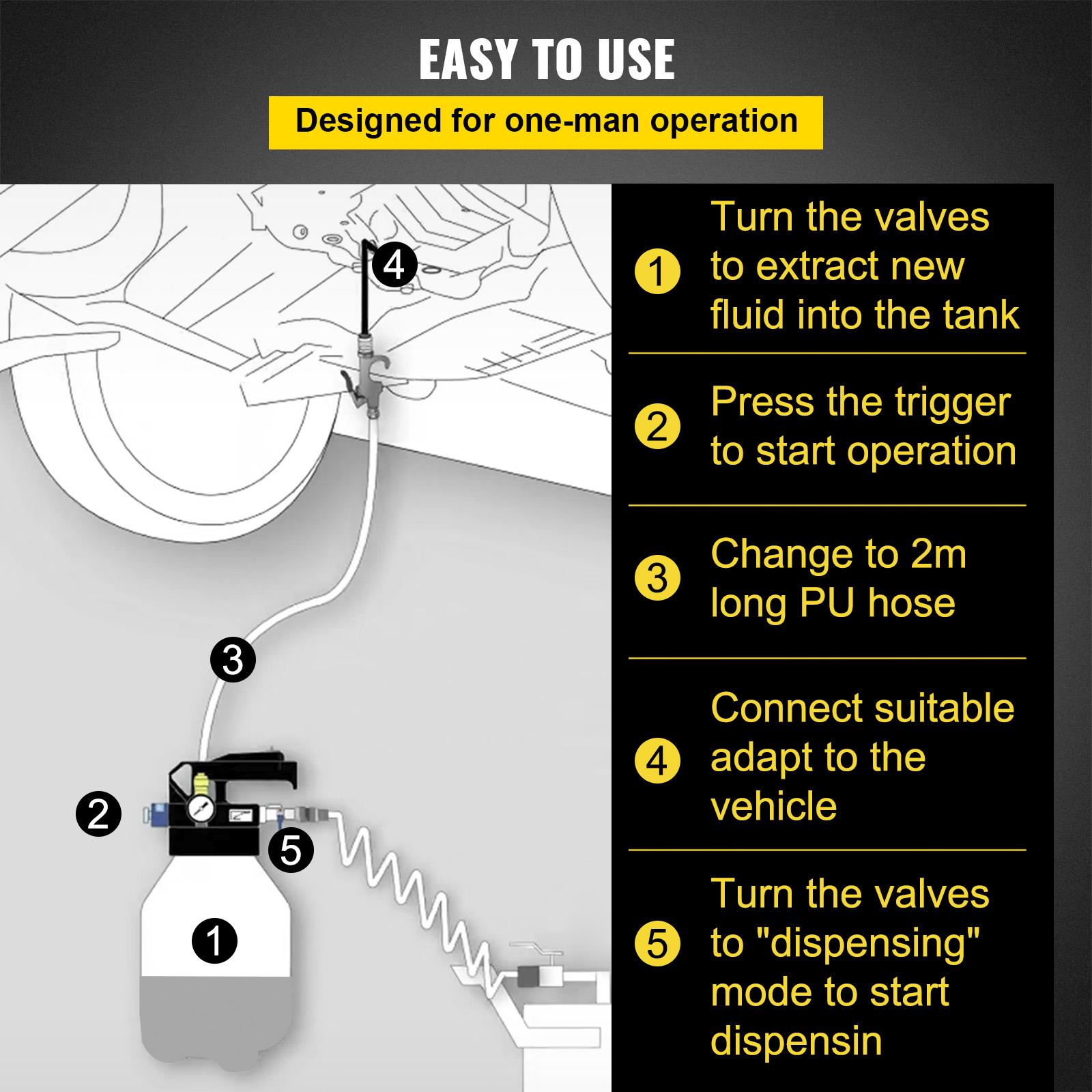 VEVOR 2-Way Manual Transmission Fluid Pump - 10L ATF Refill System & Oil Extractor Tool Set with 14 ATF Filler Adapters - Image 8