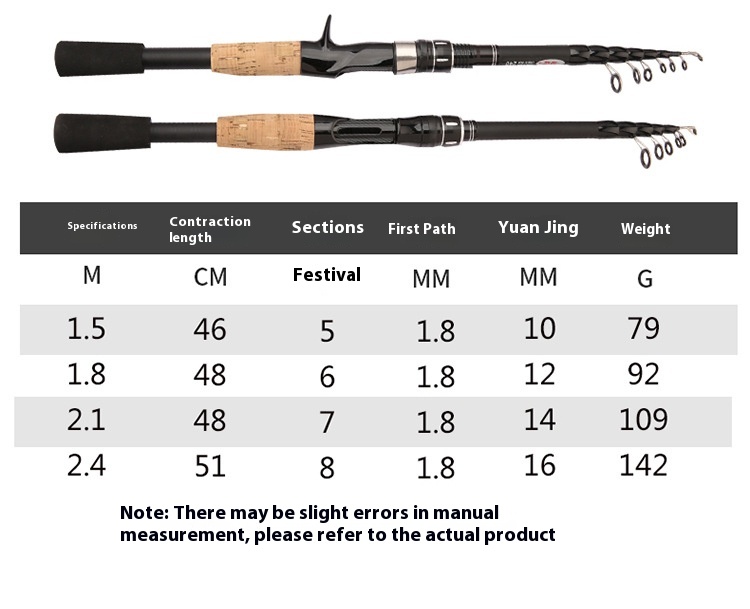 Telescopic Fishing Rod with Vibration Feature - Convenient Adjustable Slip M Design - Image 8
