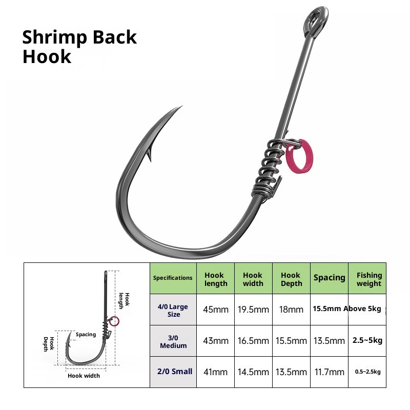 Spring Rubber Band Sea Fishing Lure for Catching Live Shrimp - Image 13