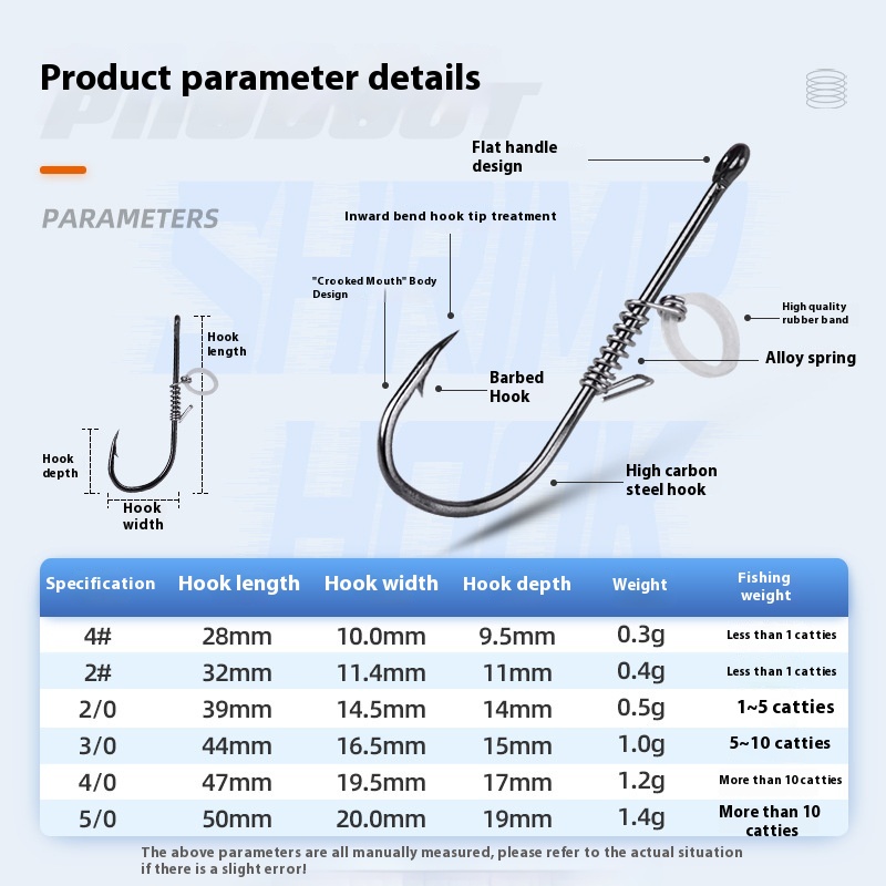 Spring Rubber Band Sea Fishing Lure for Catching Live Shrimp - Image 22