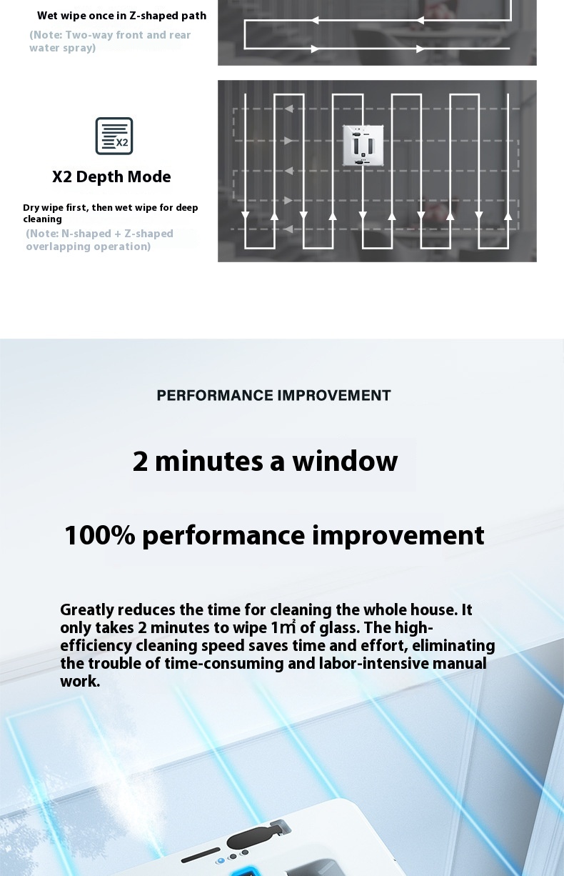 Smart Compact Window Cleaning Robot - Automatic Glass Cleaner Robot - Image 7