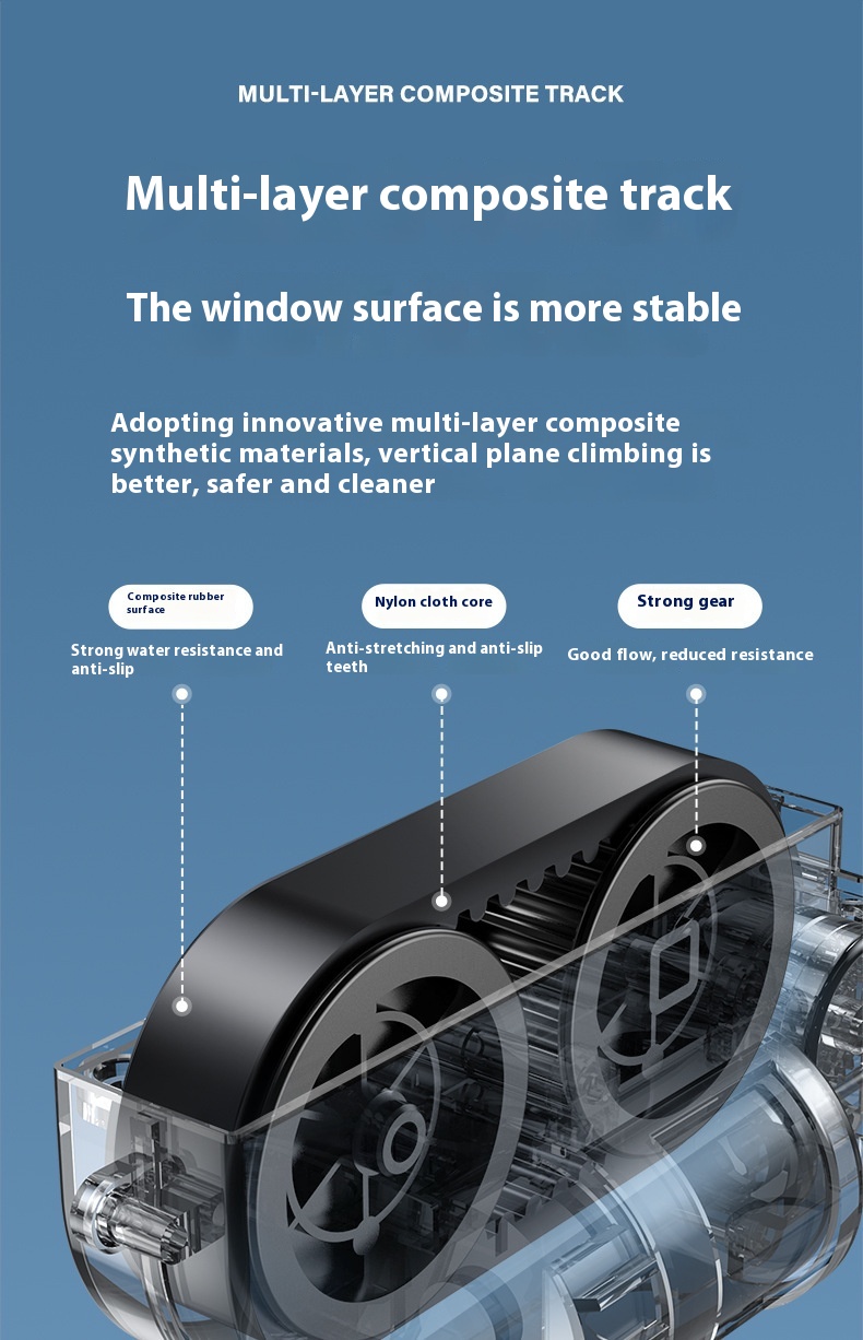 Smart Compact Window Cleaning Robot - Automatic Glass Cleaner Robot - Image 12