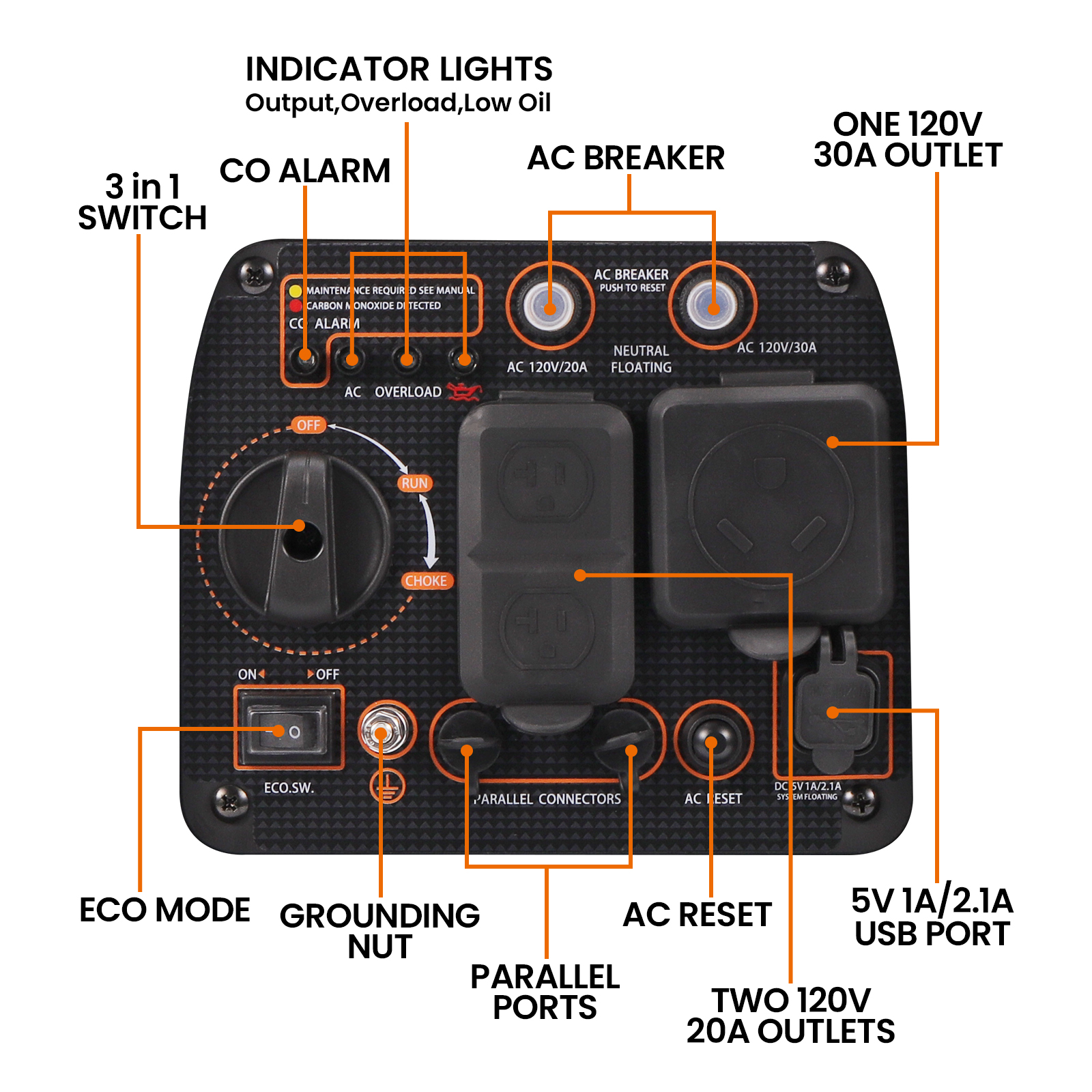 3.5KW Ultra Quiet Portable Suitcase Inverter Generator - Lightweight & Compact for Amazon, Walmart, Temu - Image 5