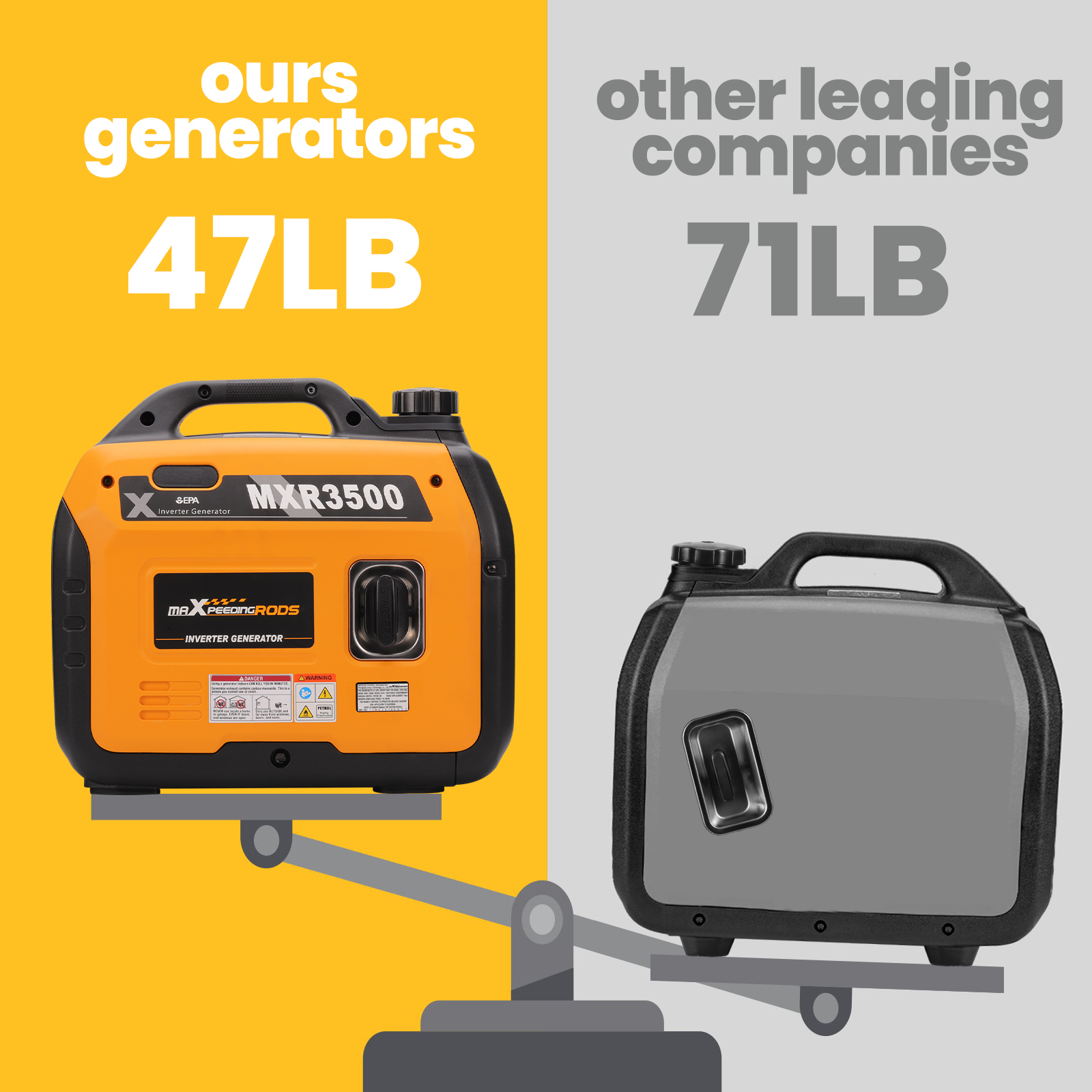 3.5KW Ultra Quiet Portable Suitcase Inverter Generator - Lightweight & Compact for Amazon, Walmart, Temu - Image 6