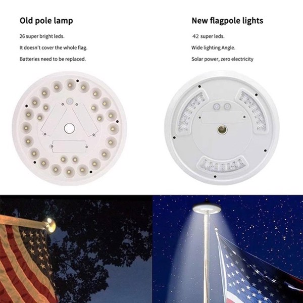 Solar Flagpole Light Strip Hook for Tent Camping - Illuminate Your Outdoor Adventure! - Image 3