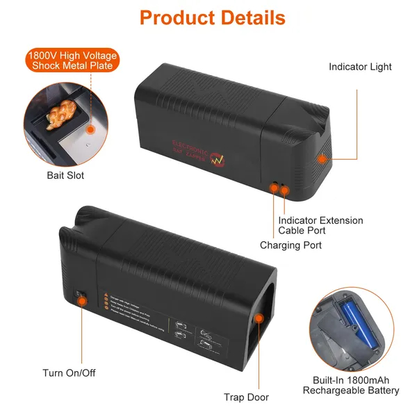 *Specifications and Benefits of the Product* - Image 5