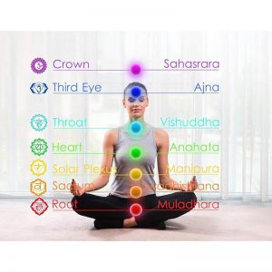 Colorful Chakra Energy Yoga Bracelet Made with Natural Stone