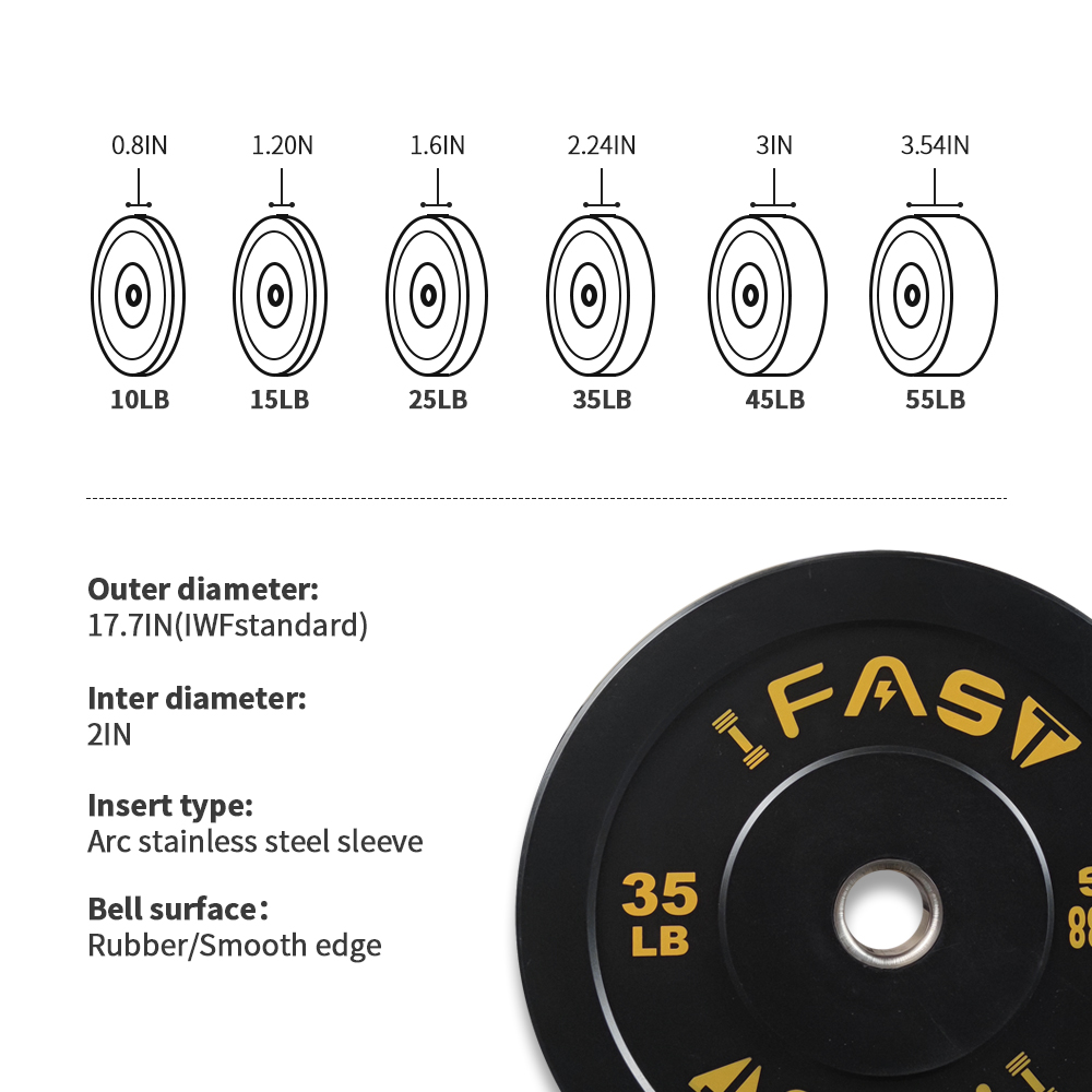 Durable Barbell Rubber Sheet for Optimal Weightlifting Performance - Image 4