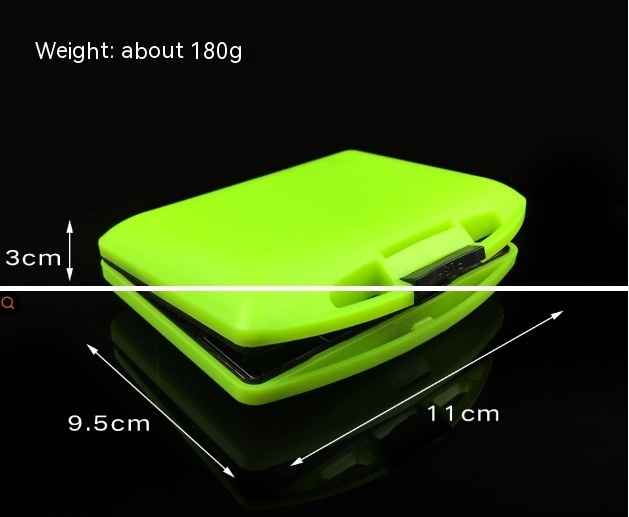 Rock Fishing Accessories Combo Set - Complete Rock Fishing Line Box