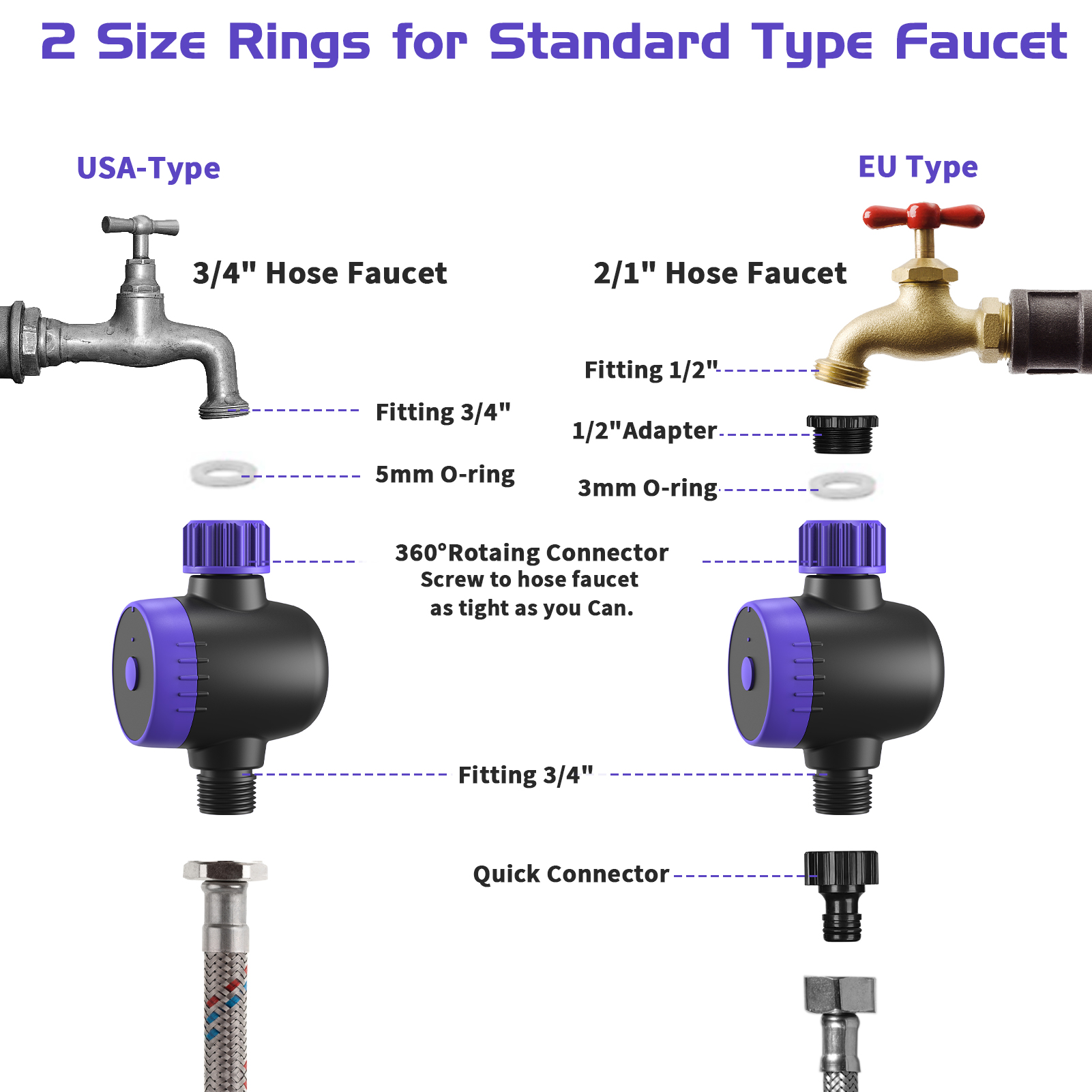 About This Product: Key Features and Benefits You Need to Know - Image 6