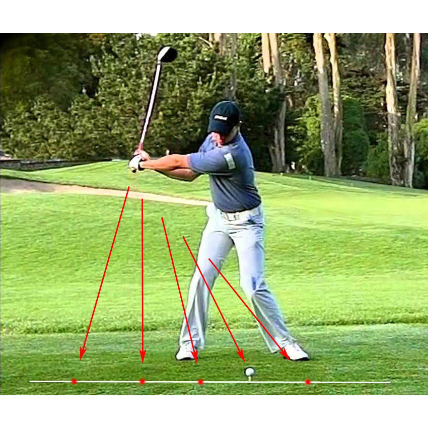 Laser Plane Swing Assist Trainer - Essential Accessories for Perfecting Your Swing - Image 7