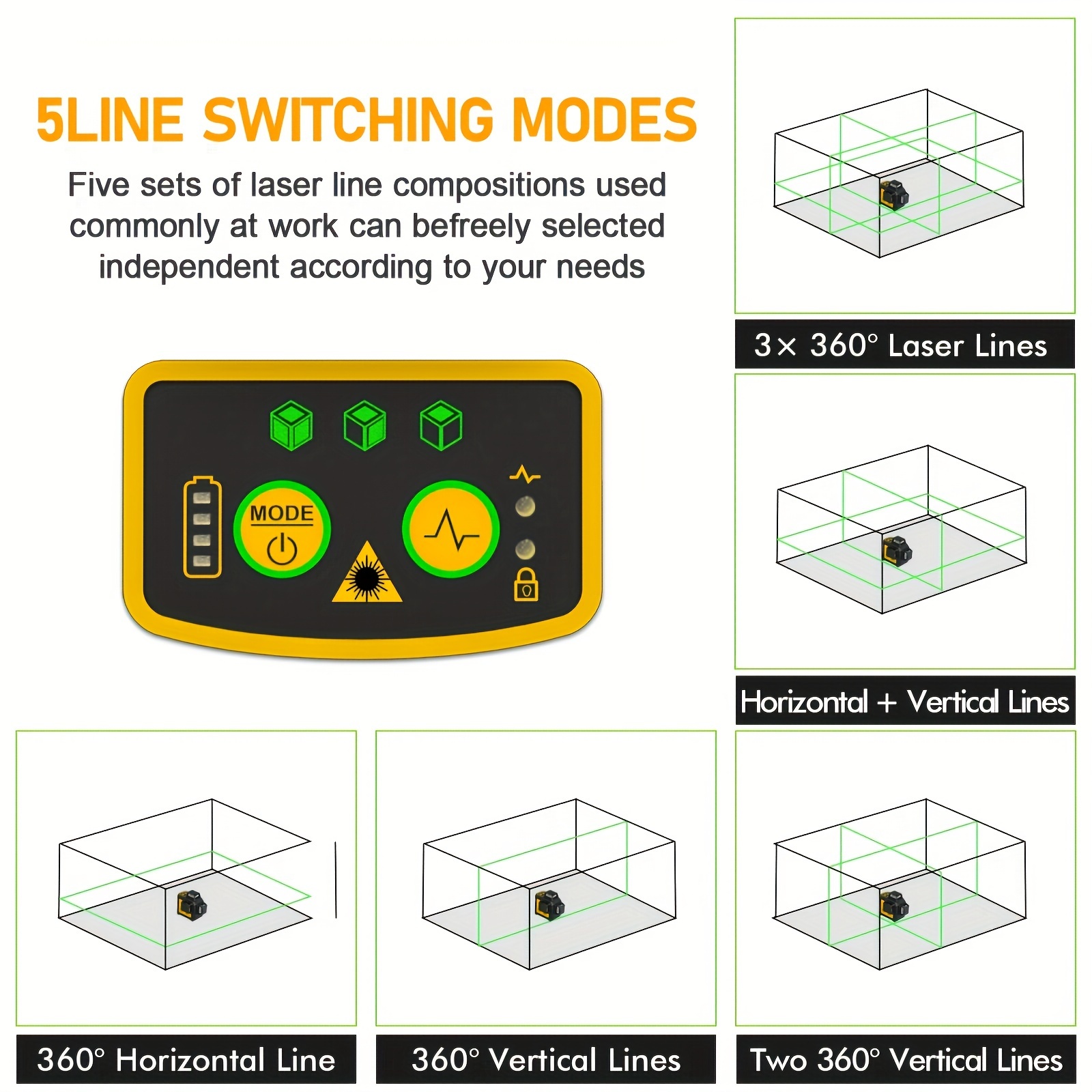Self-Leveling Laser Level Tool - 3x360 Line Lasers, 12 Green Beam Lines, Rechargeable Leveler with Manual & Pulse Mode, 360 Magnetic Base - Image 7