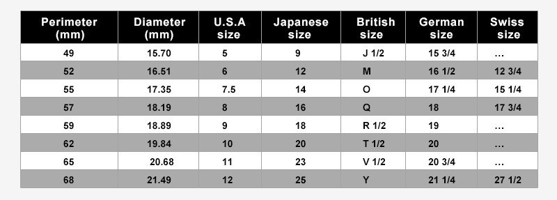 Stylish Rhinestone Zircon Couple Ring for Fashion-Forward Individuals - Image 12