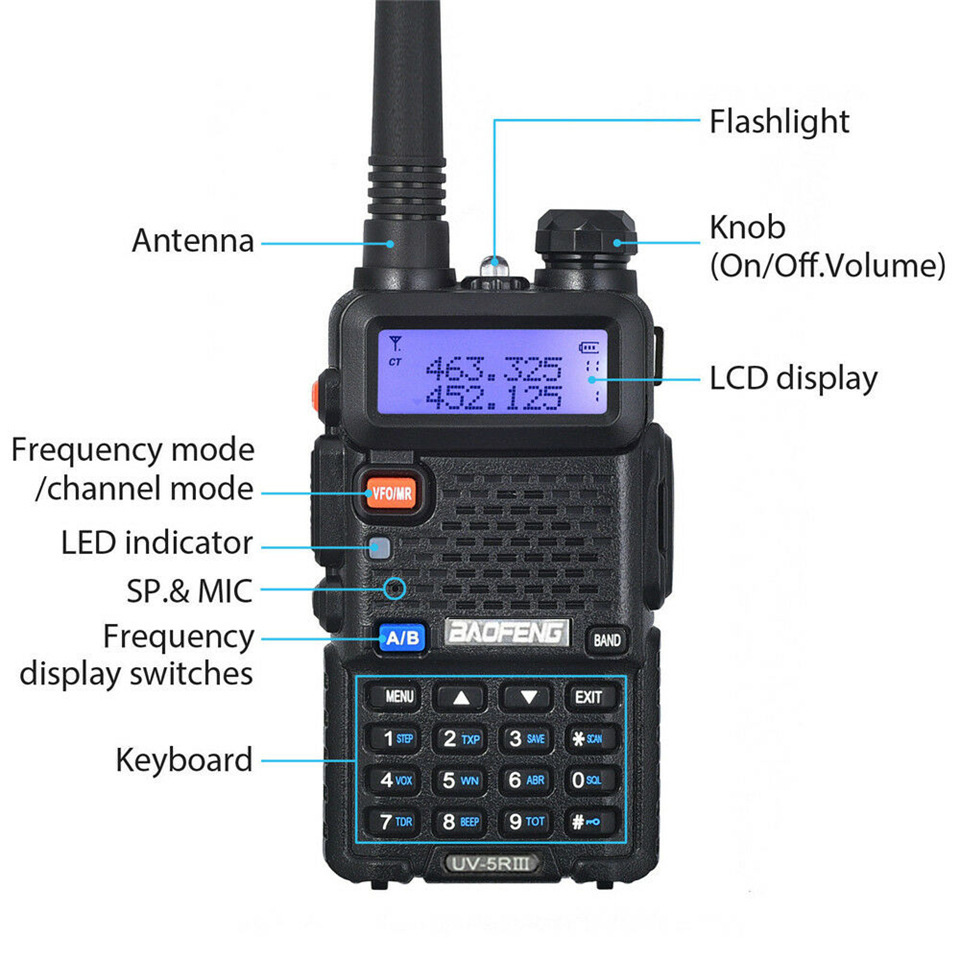 Baofeng UV-5R Three Segment Walkie Talkie - VHF 220-226MHz & UHF Dual Antenna Civil Handheld Radio