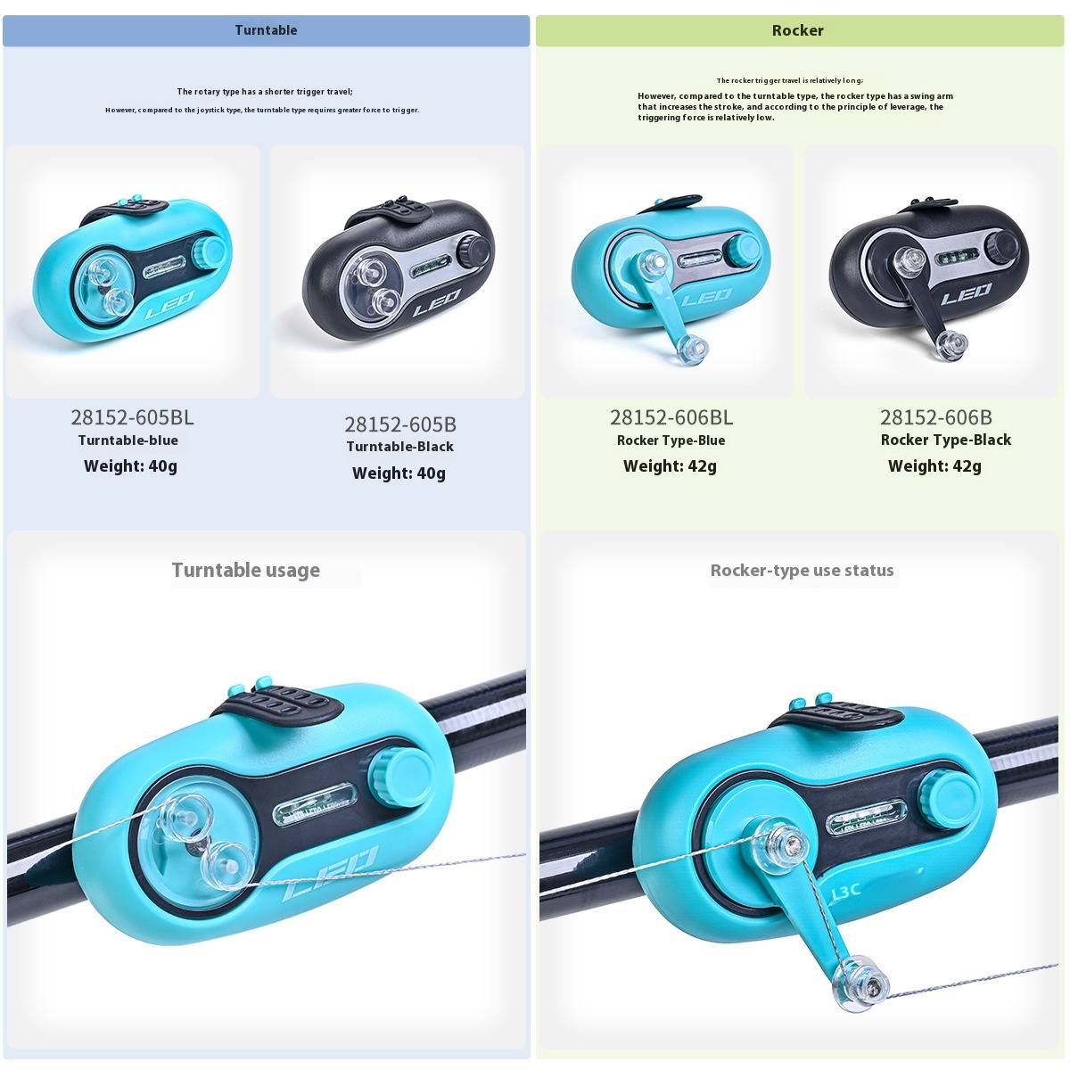 High Sensitivity Smart Automatic Night Fishing Signal Induction Lamp for Telescopic Fishing Rods Alarm - Image 14