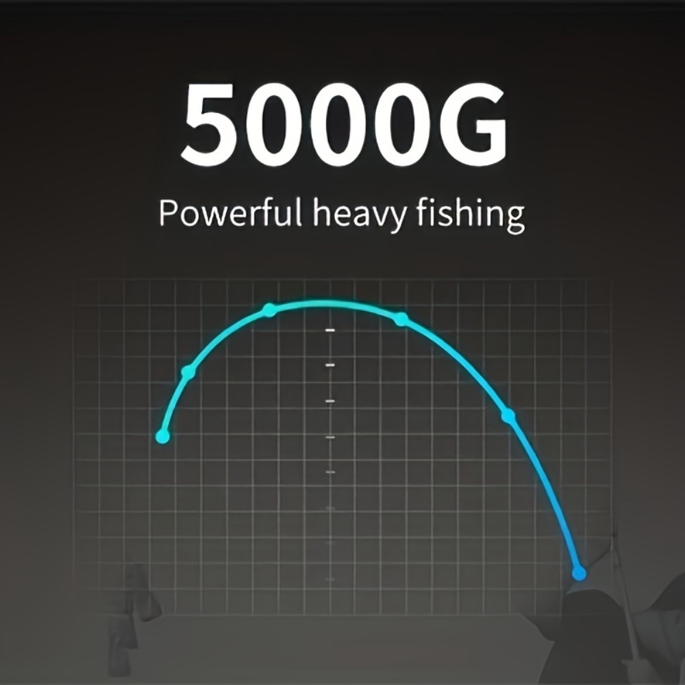 1 Compact Black Portable Pen Style Super Mini Fishing Rod - Yuntu Logistics Shipping, Not Available on Amazon Temu - Image 5